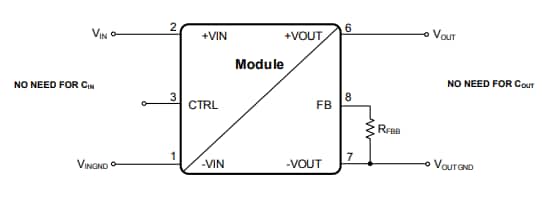 Block Diagram - Würth Elektronik Magl³C VISM Power Module